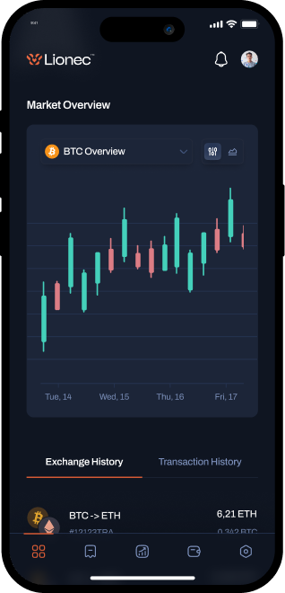 iPhone 15 with Lionec app